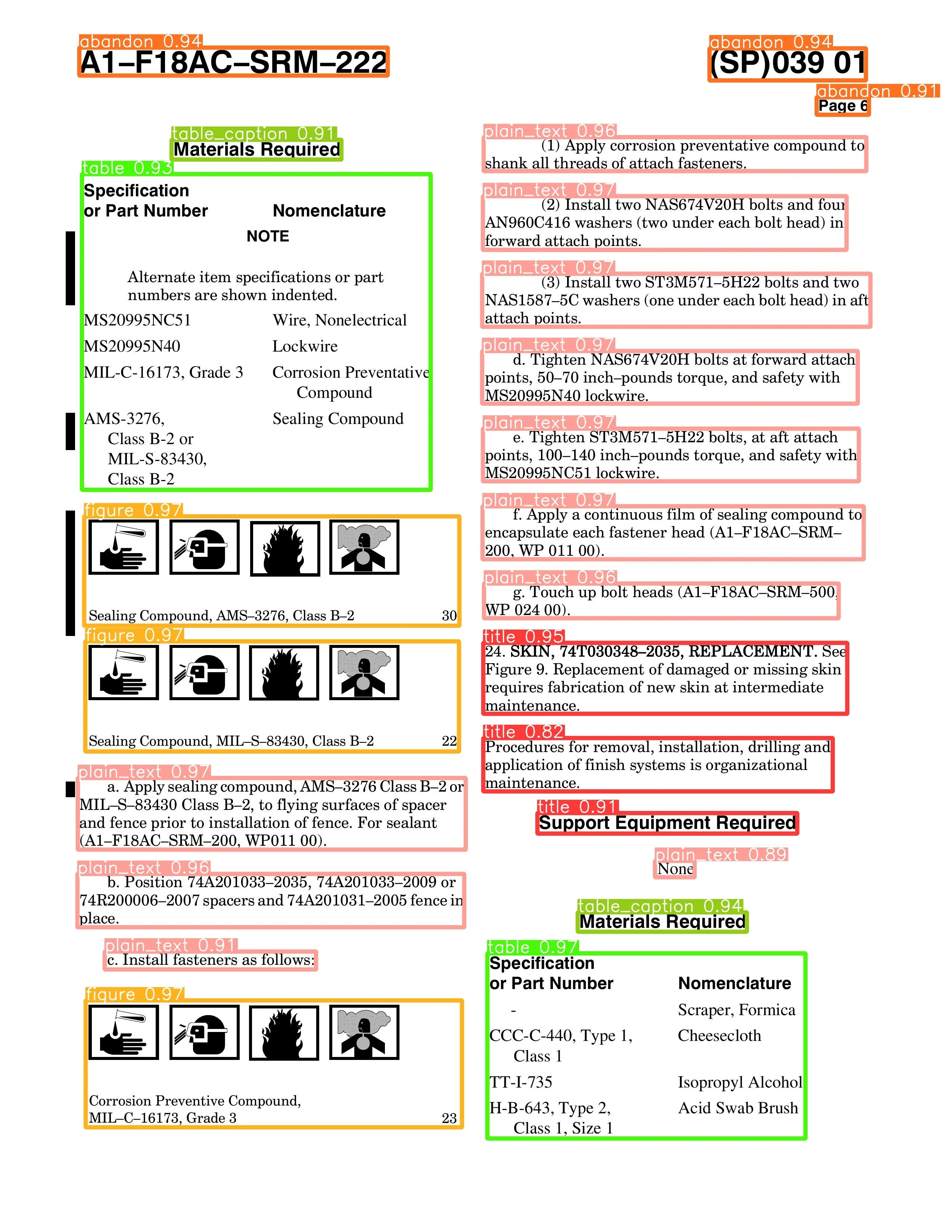 Procesamiento estructural de una página técnica por BUSCAI