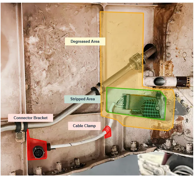 Esquema de integración del sensor impreso sobre componente real